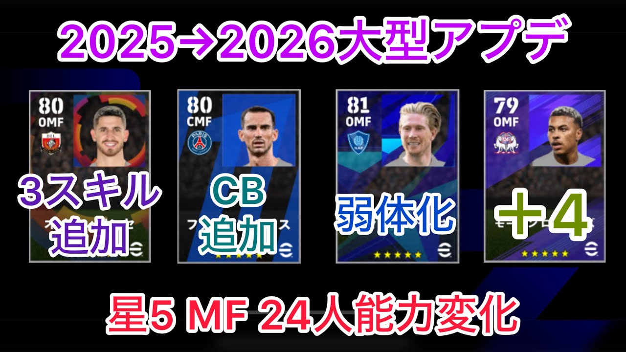 【星5MF編】2026アップデートで能力変更があった選手を紹介！【イーフト】【efootball】