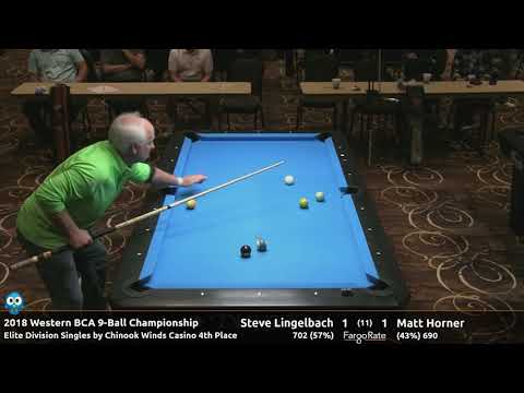 Steve Lingelbach vs Matt Horner - 2018 Western BCA 9-Ball