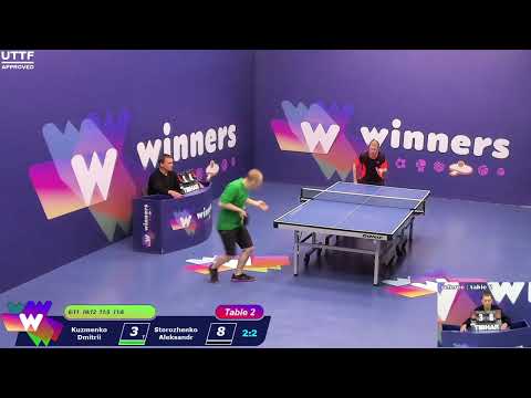 Winners League  15.04.21 Kuzmenko Dmitrii - Storozhenko Aleksandr 13:30