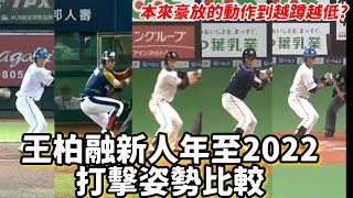 [問題] 王柏融是哪一年開始退化的