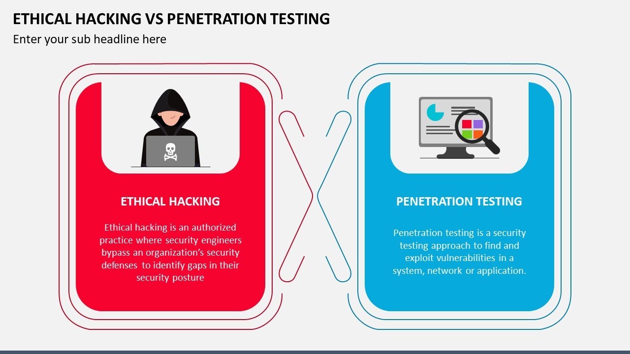 Ethical Hacking vs PenetrationTesting Animated PowerPoint Template