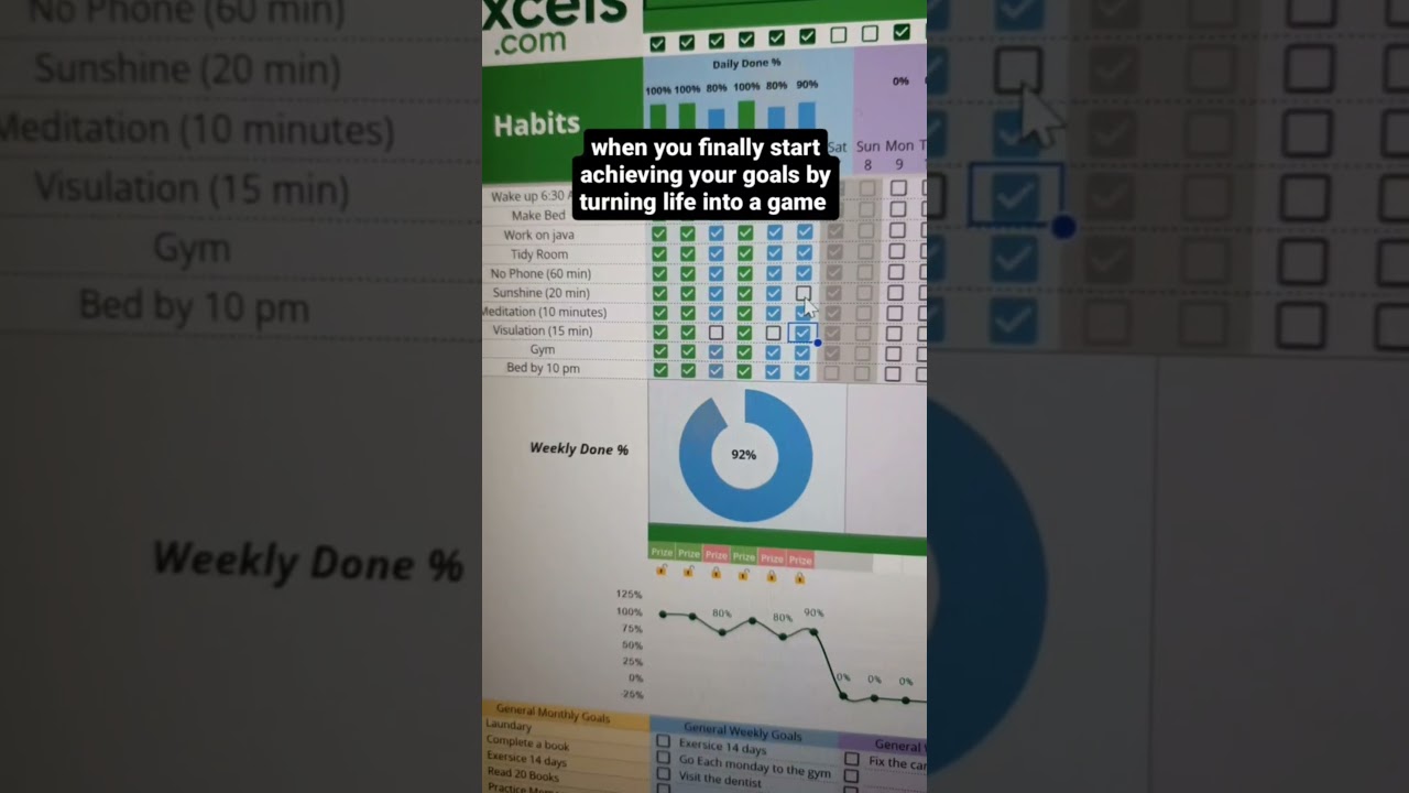 The best habit tracker app in 2024