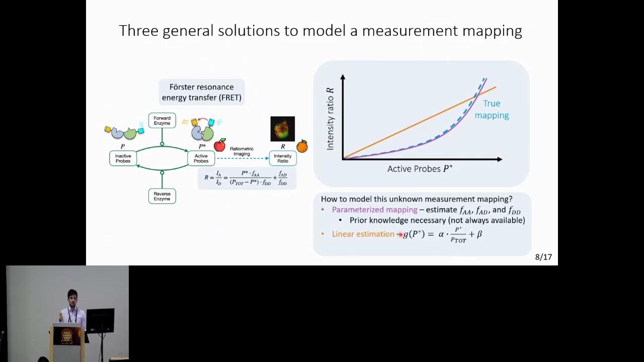 Efficient parameter estimation for ODE models of... - Domagoj Doresic - GenCompBio - ISMB 2024