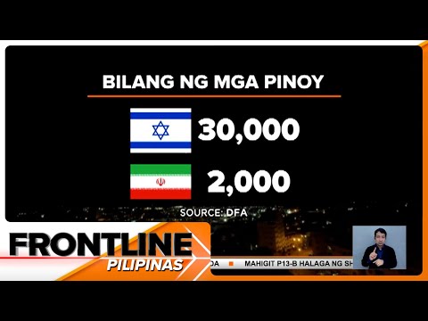 DFA: Mga Pilipinong nasa Israel, Iran, walang balak umuwi Frontline Pilipinas