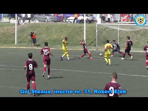 AFC Rapid - CSA Steaua 0-9