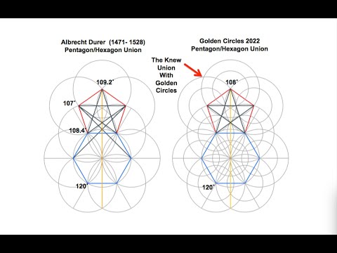 Producing Perfect Pentagons in the Golden Circles Seed of Life: 12 Unique Methods in One Template!