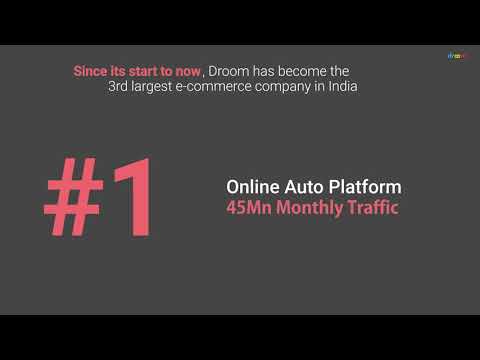 Droom Overview