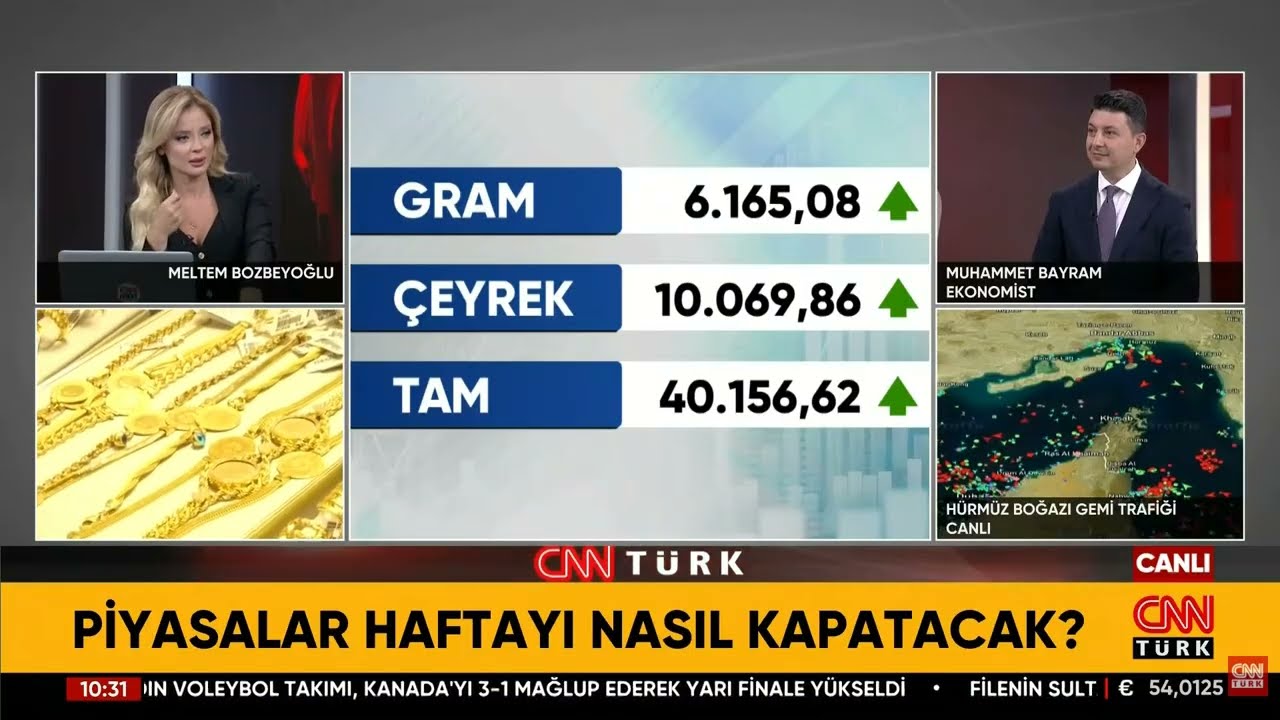 Altın Yatırımcısı Dikkat! Asıl Bunlardan Korkun... 