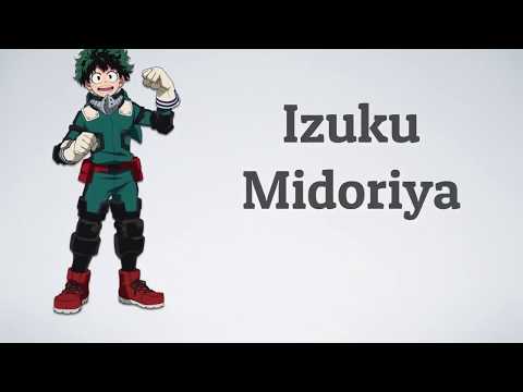 Top 20 Personnages My Hero Academia les plus Puissants (Class 1 A)