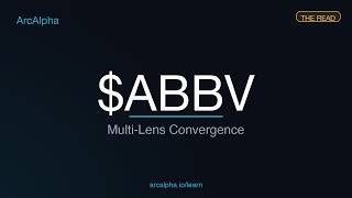 ABBV — Multi-Signal Convergence