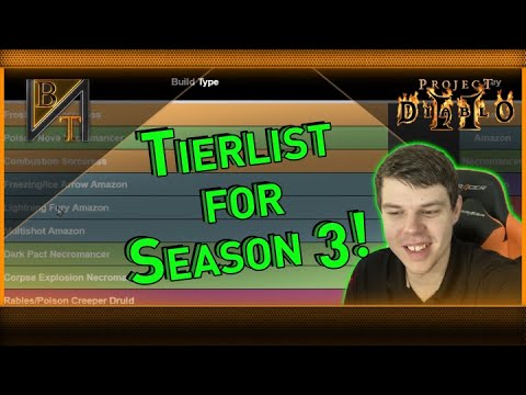 Tierlist for Season #3! (PD2)