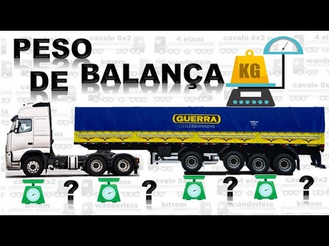 Qual Carreta Carrega Mais Peso? Lei da Balança e peso por eixo