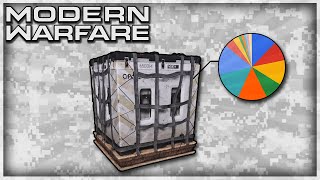 Modern Warfare: 1000 Care Packages