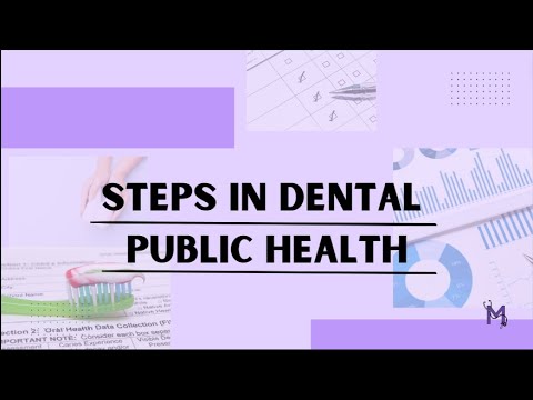 Steps in Dental Public Health - Public health dentistry