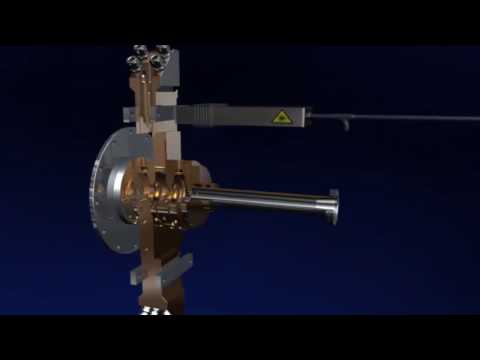 EUROPEAN NATIONAL LABS - PAUL SCHERRER INSTITUTE