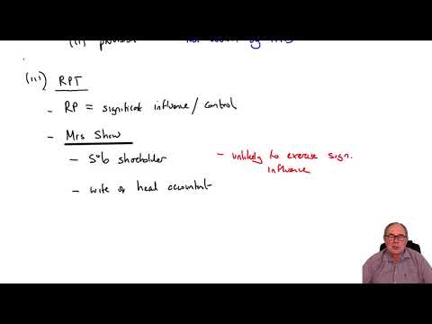 Introduction to ACCA Strategic Business Reporting SBR ACCA SBR