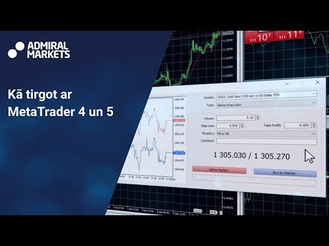 Īsais tirdzniecības bitcoin neo20 vai bināro opciju robots