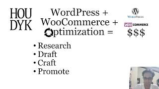 Conversion Optimization Cycle using WordPress and WooCommerce Selling Virtually Any Digital Product