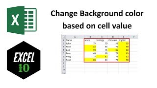 How to Change Background Color Based on Cell Value in Excel?