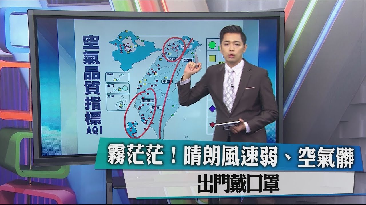 霧茫茫!晴朗風速弱、空氣髒 出門戴口罩