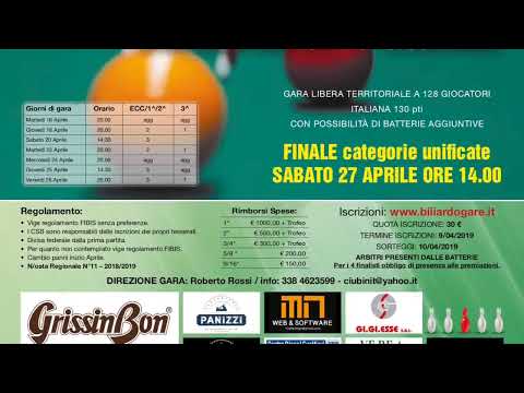 Bernini Dimitri VS Marchetti Alberto - I° Trofeo Città di Guastalla