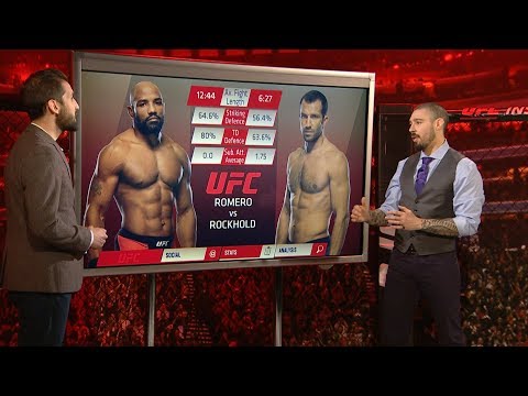 UFC 221: Inside the Octagon – Romero vs Rockhold