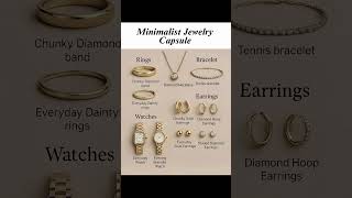 Minimalist Jewelry Capsule 2025 #MinimalistJewelry #Jewelry2025 #FashionGuide #selfimprovement