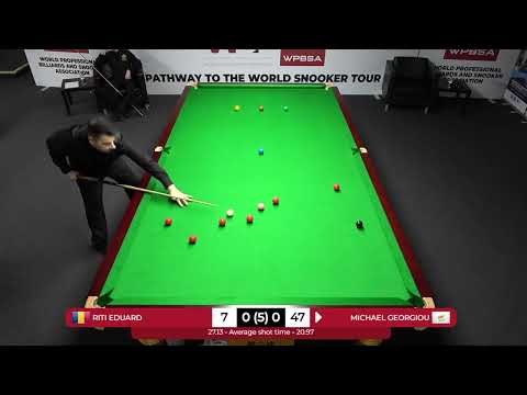 Riti Eduard v Michael Georgiou - WSF Championship (February 2022)