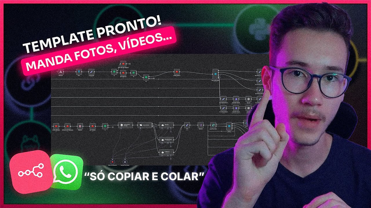 N8N e WhatsApp: Crie Chatbots com I.A. que Atendem o seu negócio de maneira Humanizada