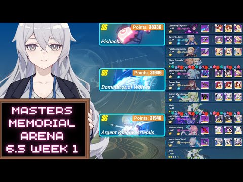 Honkai Impact Masters Memorial Arena (6.5 Week 1) SS | Pishacha 38336 | Andrius 31946 | AKA 31946