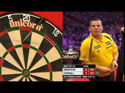 Premier League of Darts 2014 - Week 14 | Gary Anderson v Dave Chisnall