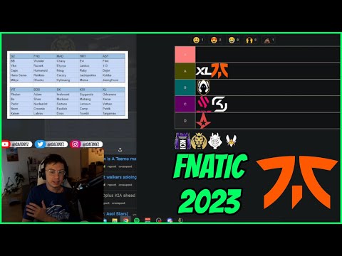 Caedrel Ranks FNATIC For LEC 2023
