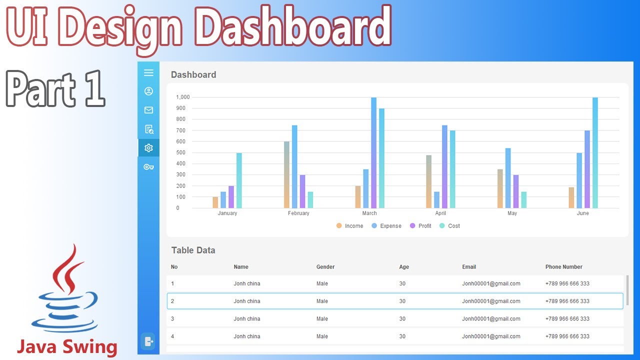 Java Swing UI Design - Dashboard (Part 1)