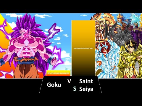 GOKU VS SEIYA SAINT POWER LEVEL