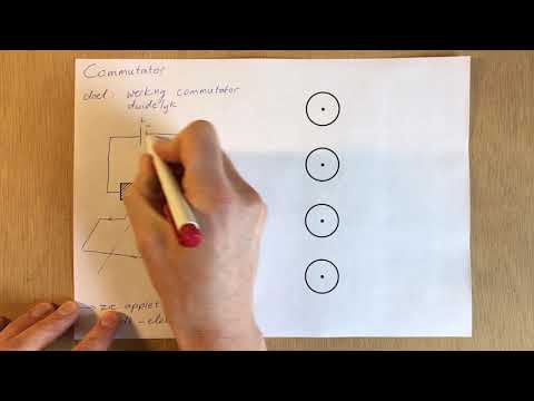 Magnetisch veld - Commutator (onderdeel elektromotor)