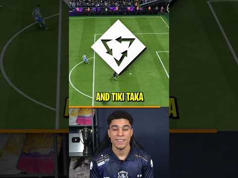 There Is A New Meta In EA FC 26