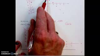 IM Algebra 2, Unit 1, Lesson 7