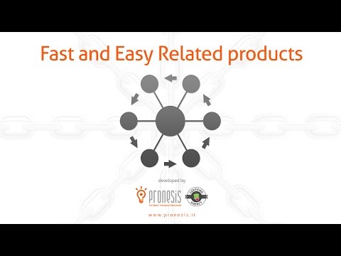 Fast and Easy Related Products - PrestaShop Module