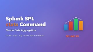 Splunk SPL stats Command Tutorial: Master Data Aggregation with count, sum, avg, min, max