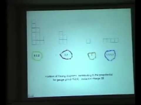 Nikita Nekrasov - Solution of N=2 gauge theories via instanton counting