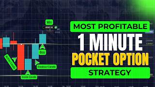 1-Minute Inside Bar Breakout Strategy | Simple Price Action for Pocket Option Real Market