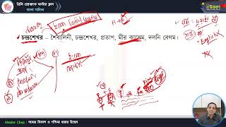 মাস্টার ক্লাস-১৯