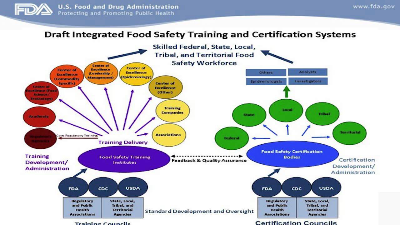 National Curriculum Framework Part 1-A with Gerald Wojtala