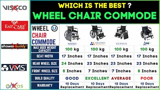 🦽Best Wheel Chair With Commode in India 2024 | KosmoCare vs Arcatron vs Veayva vs Asmofit