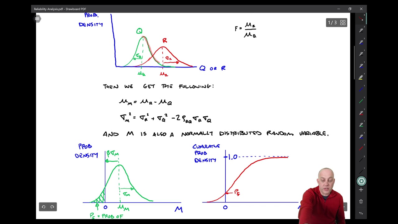 5.1 Reliability Analysis 1