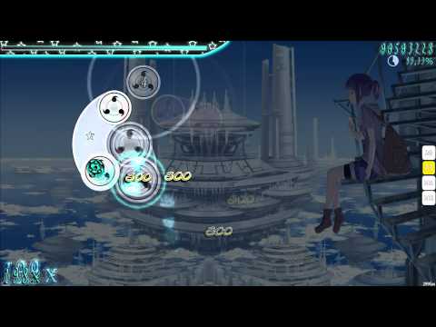 Groove coverage - run away hard