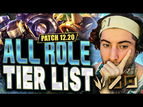 1300 LP Tier List All Roles | 12.20 Patch | Challenger Inori