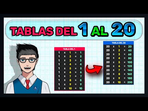TABLAS DEL 1 AL 20 - Tablas de Multiplicar del 1 al 20 (SUPER FÁCIL)