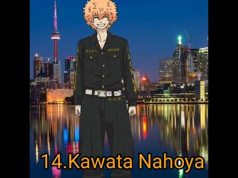 Top 20 strongest Toman 1st generation