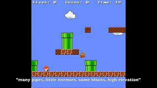 MarioGPT - Generate endless Super Mario levels for free with GPT